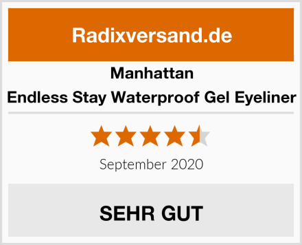 Manhattan Endless Stay Waterproof Gel Eyeliner Test